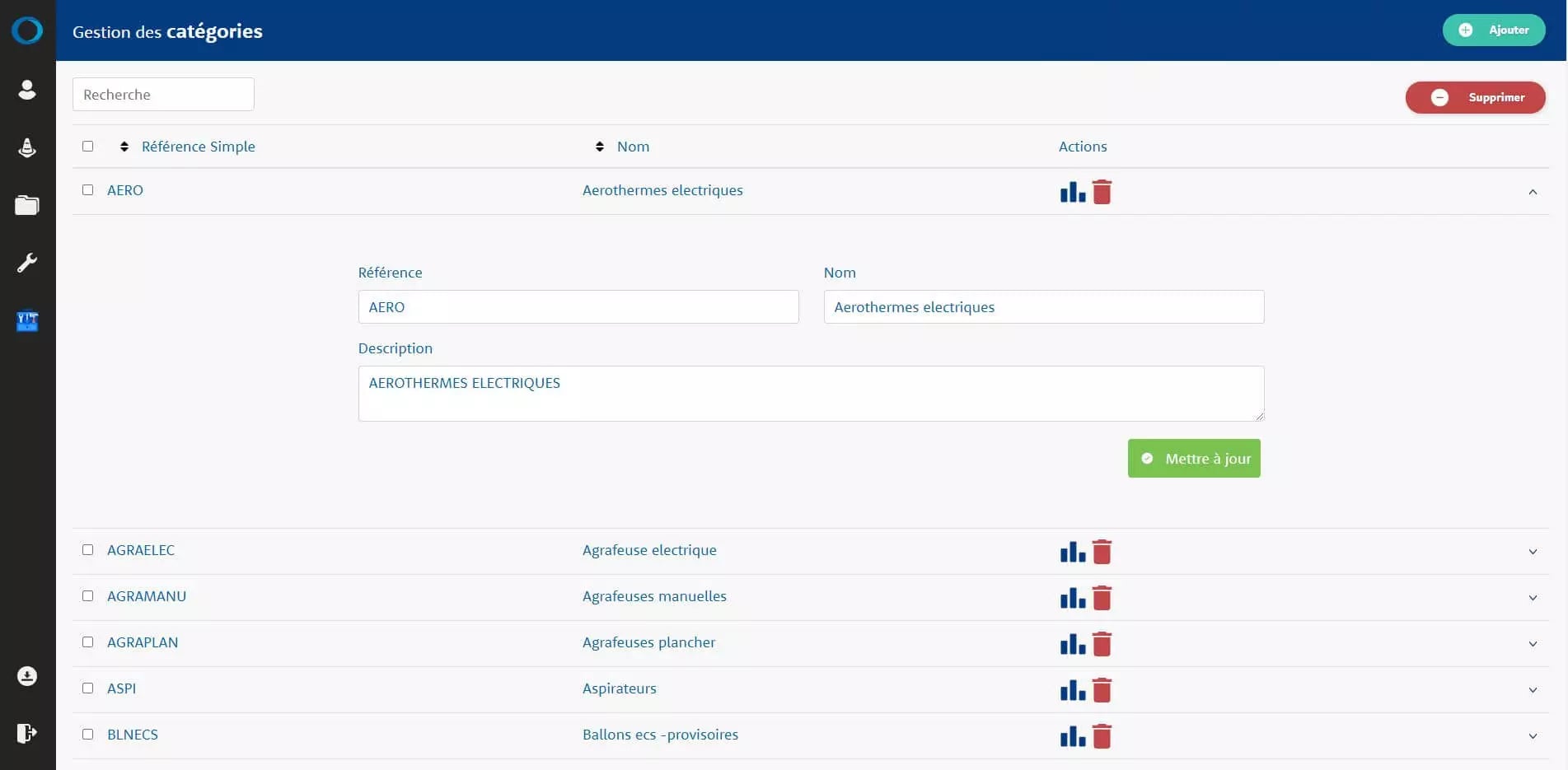 User interface of a French category management system with options to edit or delete categories and update a category called 'Aero'