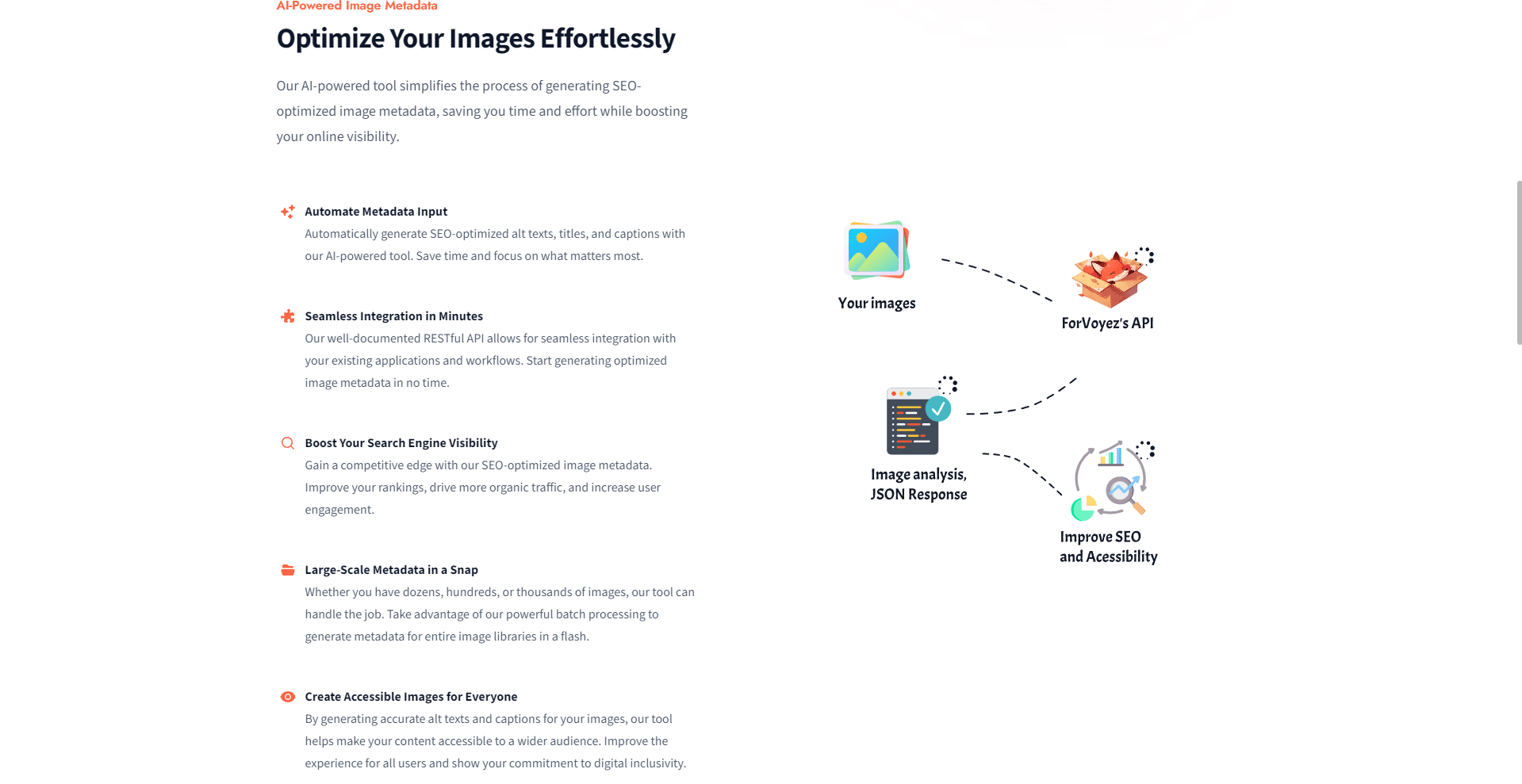 Screenshot of a webpage promoting an AI-powered tool for optimizing images with SEO-focused metadata