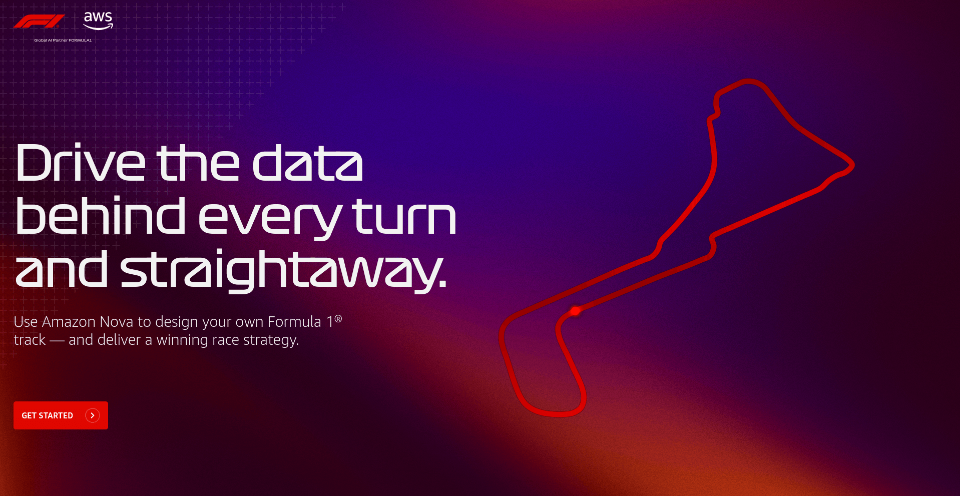 Red outline of a Formula 1 racing track over a vibrant purple and orange gradient background featuring the text 'Drive the data behind every turn and straightaway' alongside a call-to-action button for Amazon Nova.