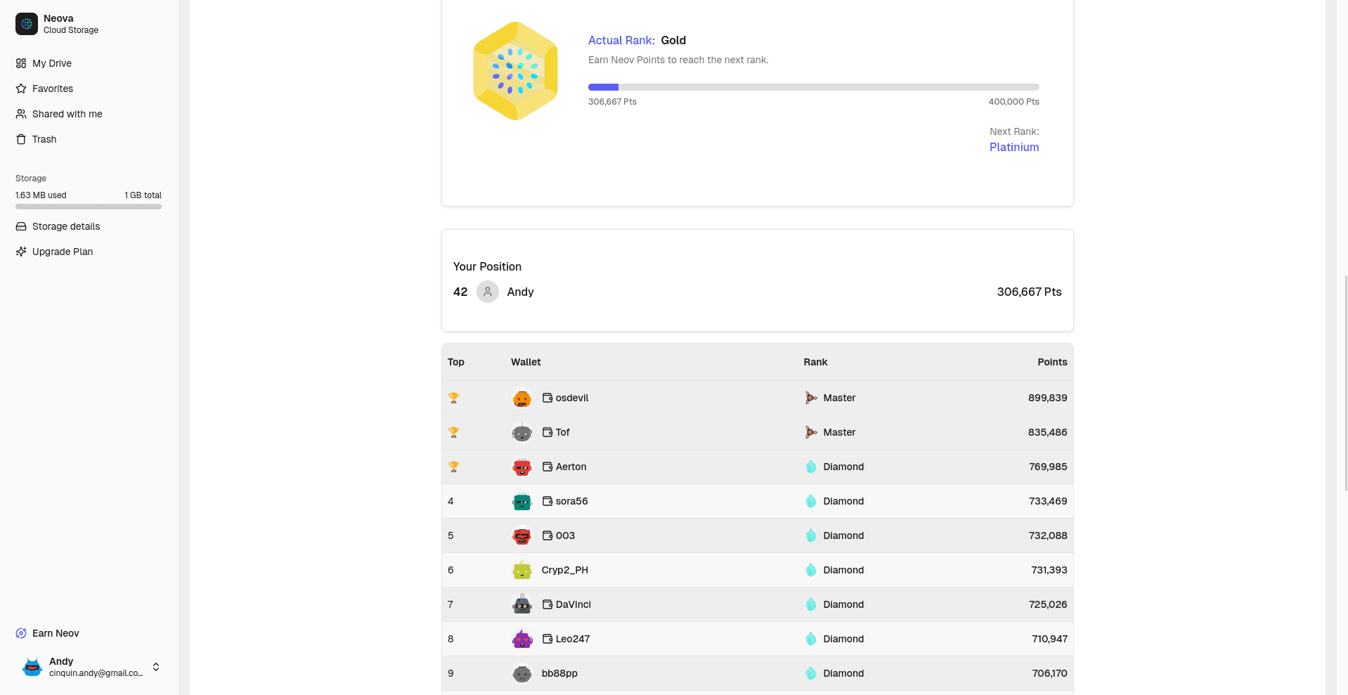Screenshot of Neova cloud storage service interface showing user dashboard with left sidebar navigation options and main area displaying Gold rank with 306,667 points.