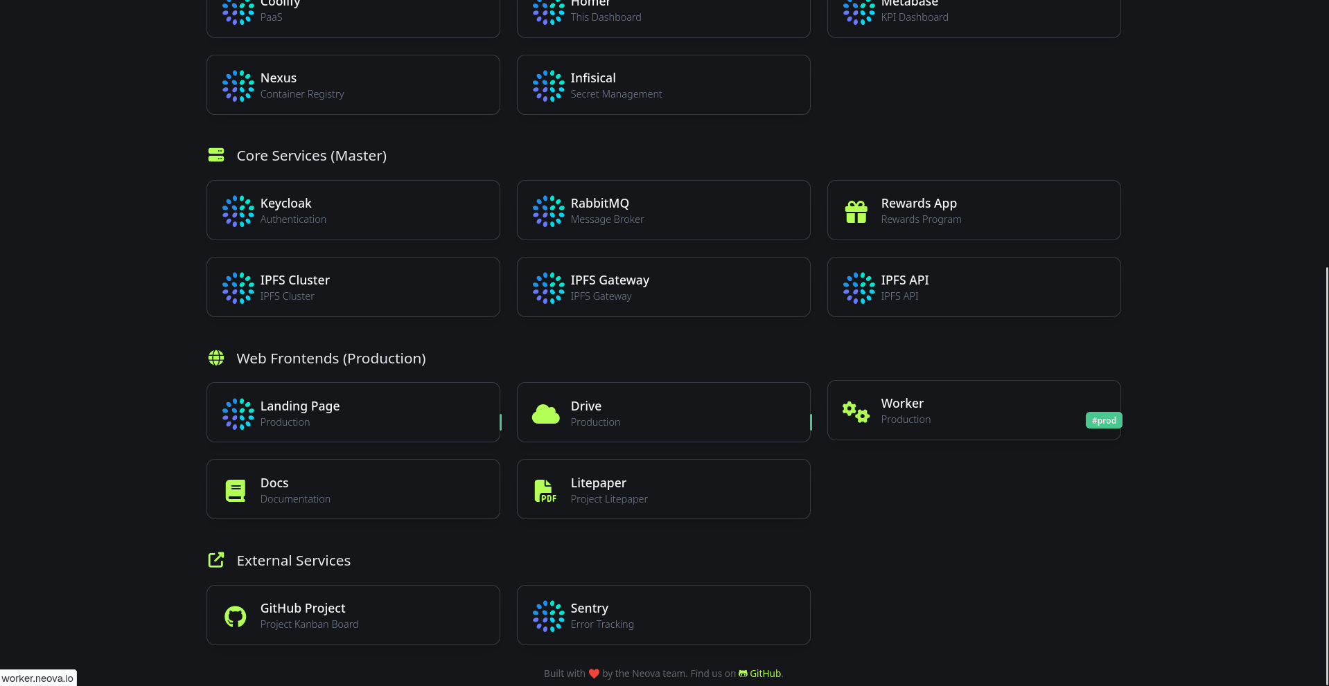 Structured grid layout displaying various digital services and applications, including Core Services, Web Frontends, and External Services, featuring icons and brief descriptions such as Keycloak and RabbitMQ against a dark background.