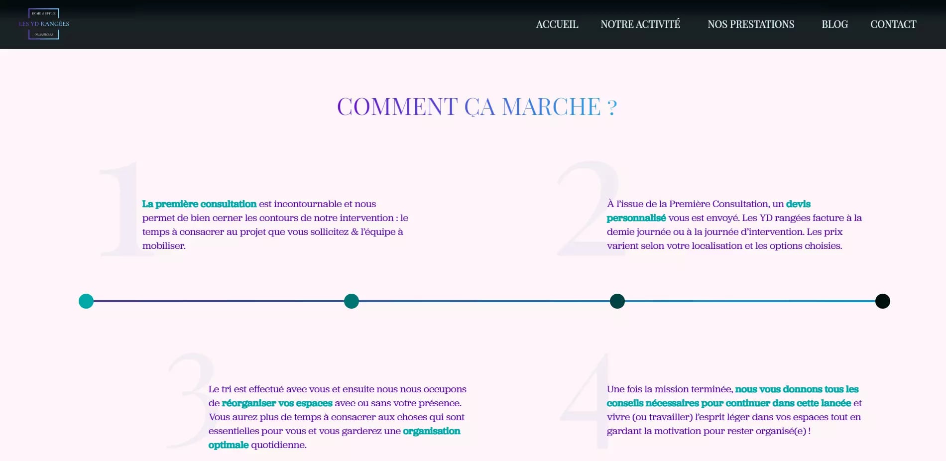 Webpage with a minimalist design showing a step-by-step process in French
