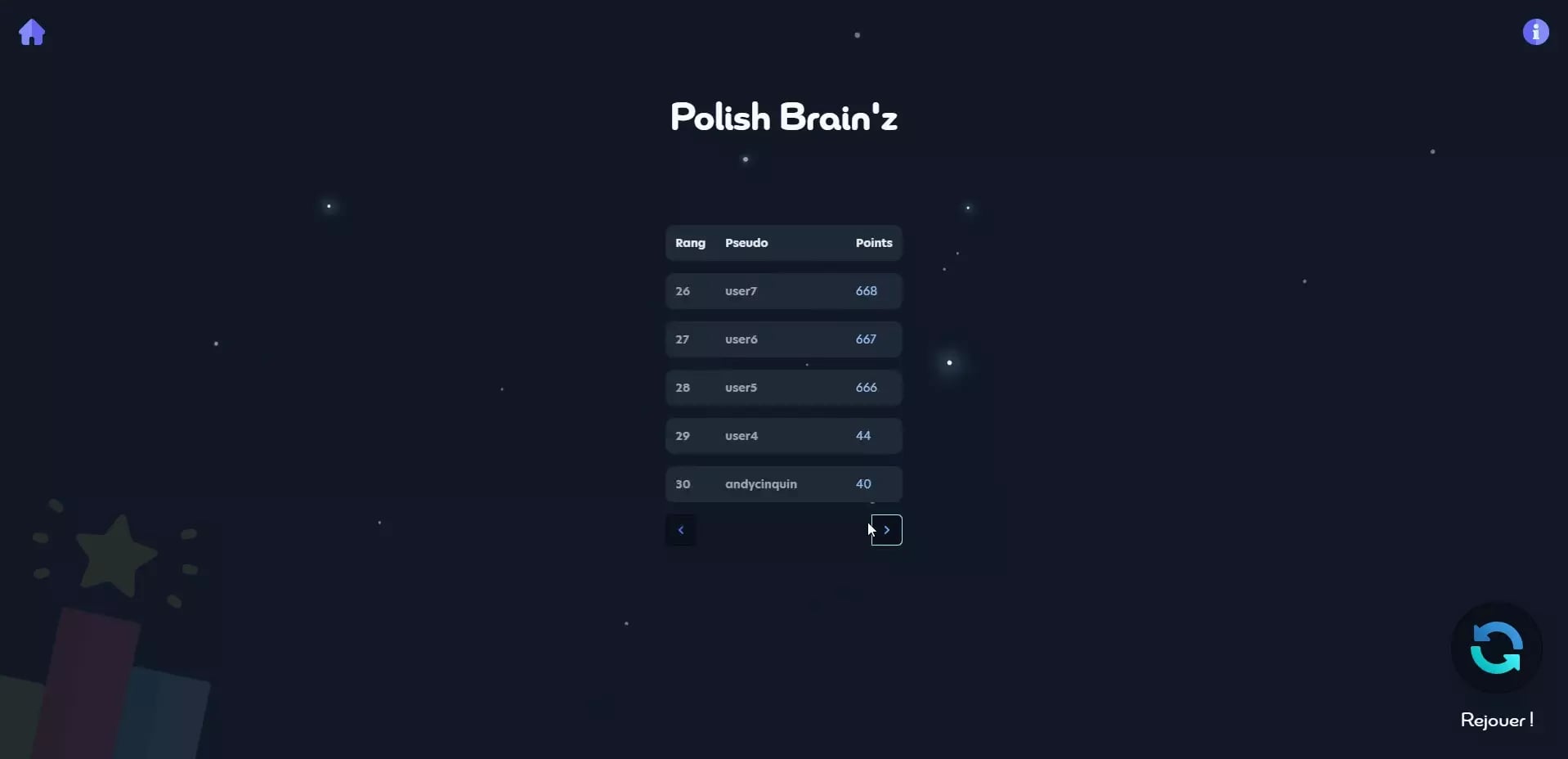 Dark-themed leaderboard titled 'Polish Brain'z' with usernames and points ranking from 26th to 30th place on a starry night sky background.