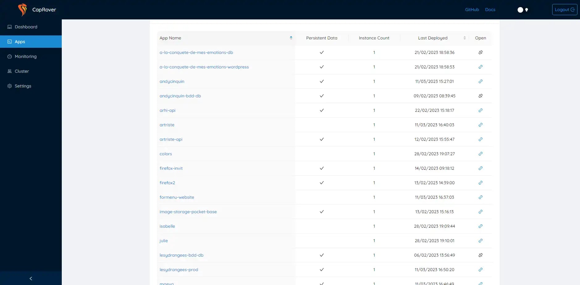Screenshot of CapRover web interface showing a list of applications with app name, status, instance count, deployment date and time, and open application link