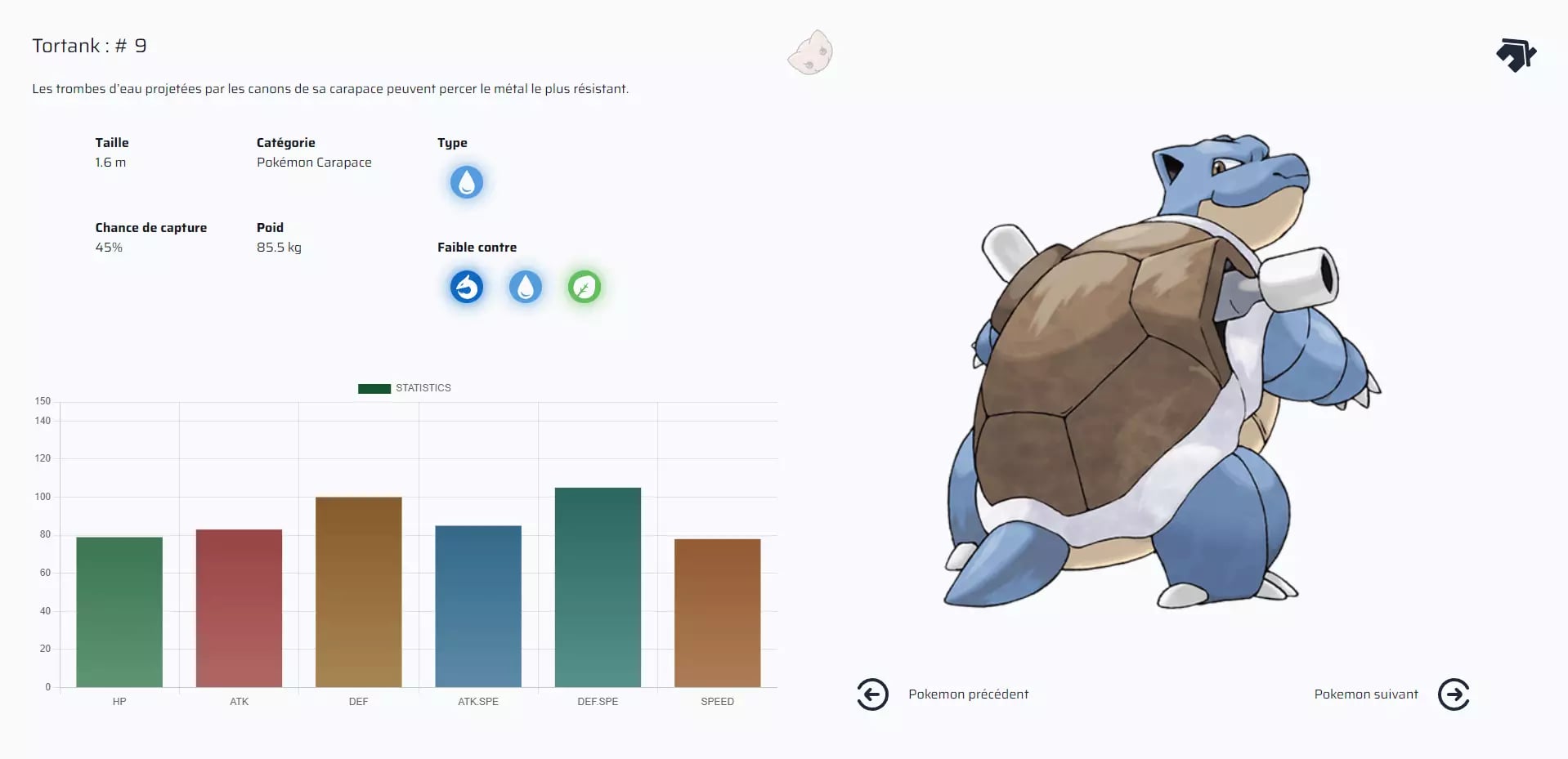 Screenshot of Pokémon profile for Tortank (Blastoise) displaying statistics and information in French